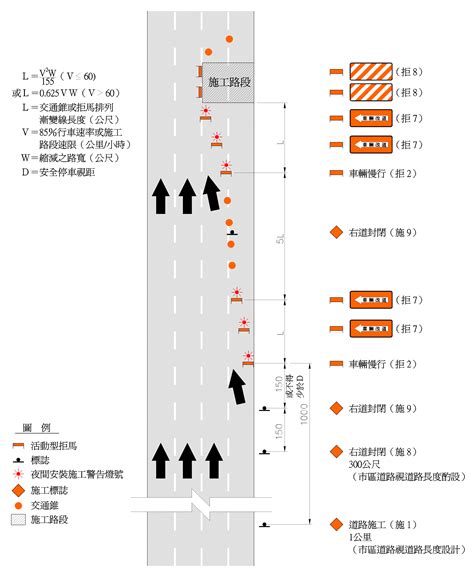 黃底黑字|道路交通標誌標線號誌設置規則§137